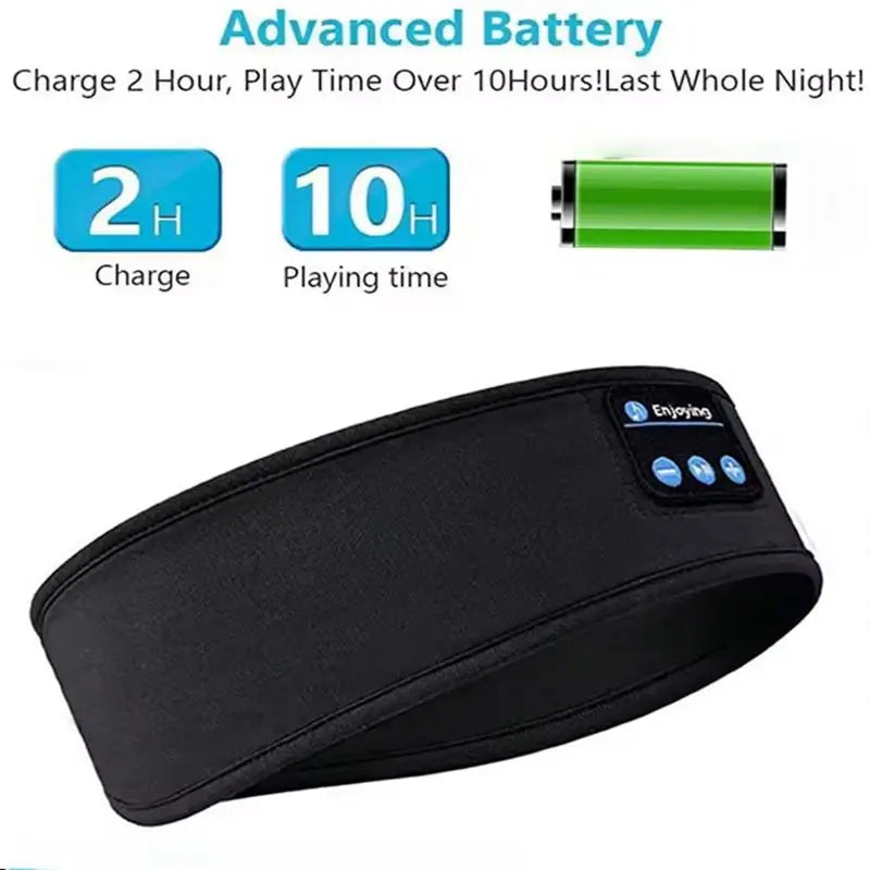 Duvella Sleep Headphones - Bluetooth Eye Mask with Built-in Speakers